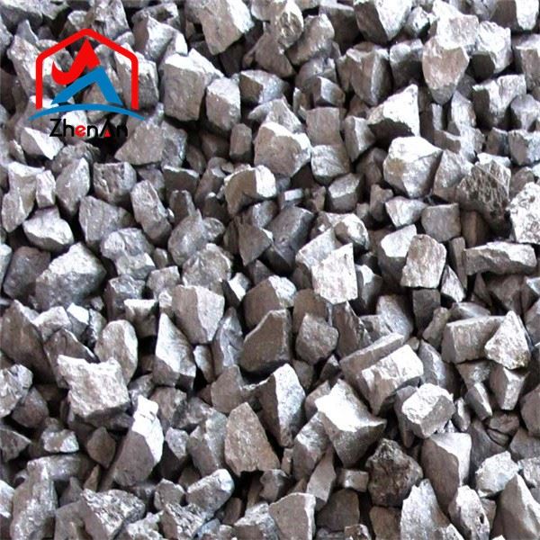 Explain The Physical Properties And Uses Of Ferrosilicon in Detail