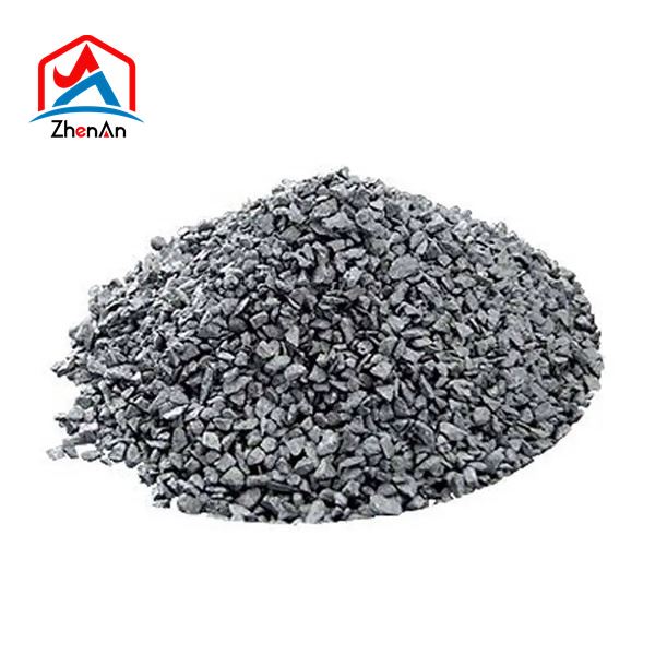 Analytical Overview Of Ferro Silicon Barium
